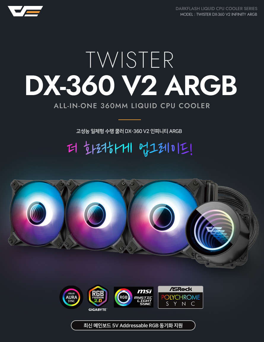 i9 12900F / DDR5 32G / RTX3090Ti