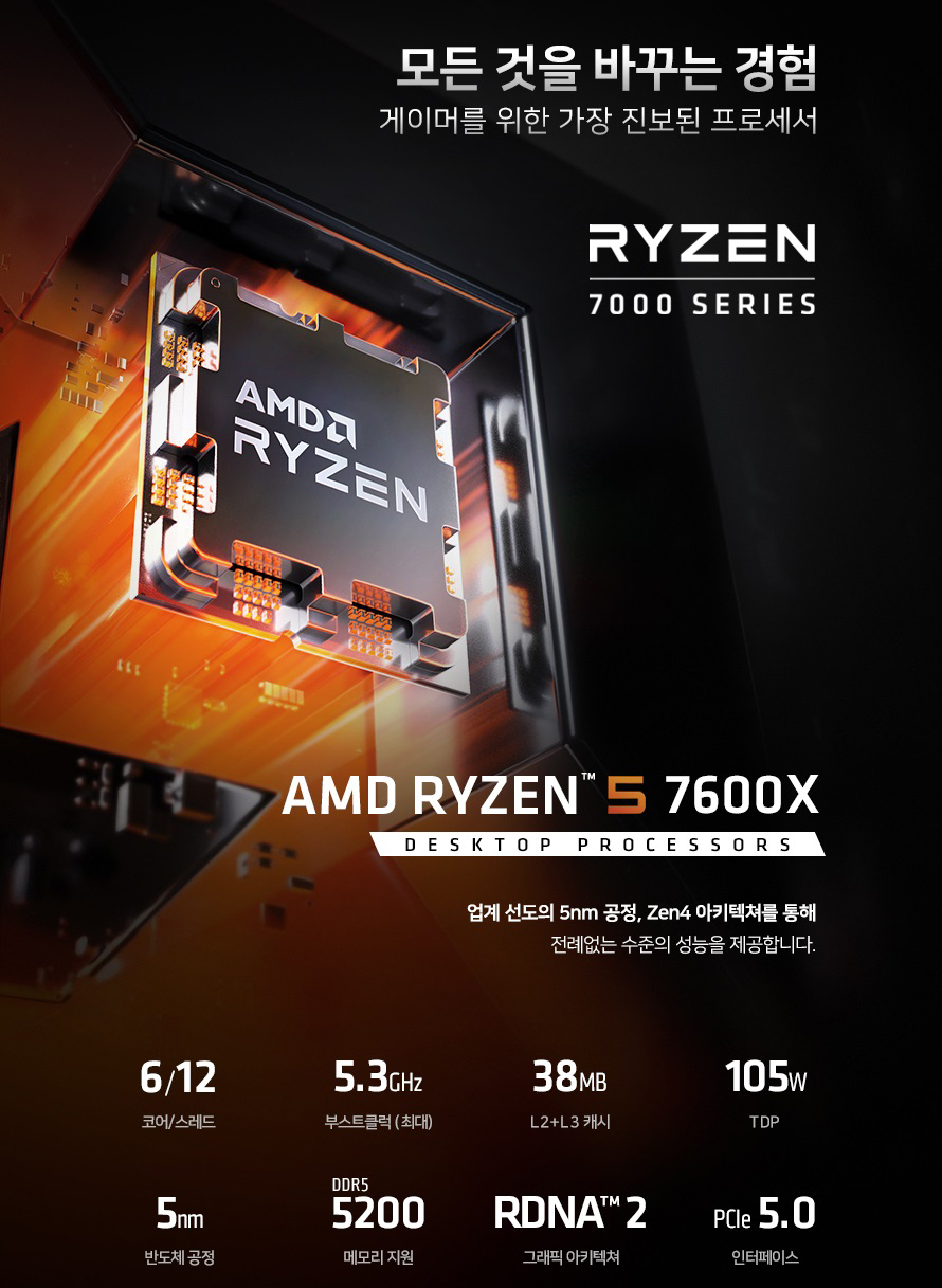 AMD 7600X / RTX 3060 Ti