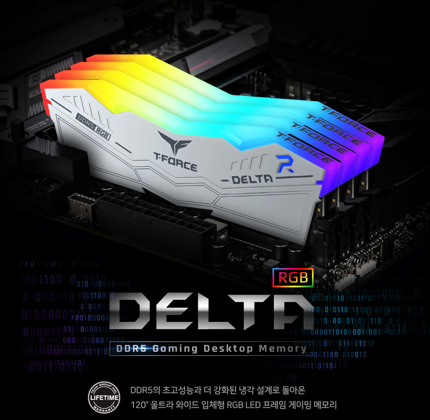 고성능 화이트감성 7500F/RTX4060Ti