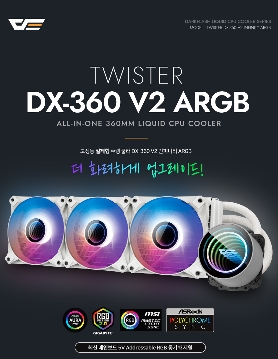 5800X3D / 32G / RTX3080