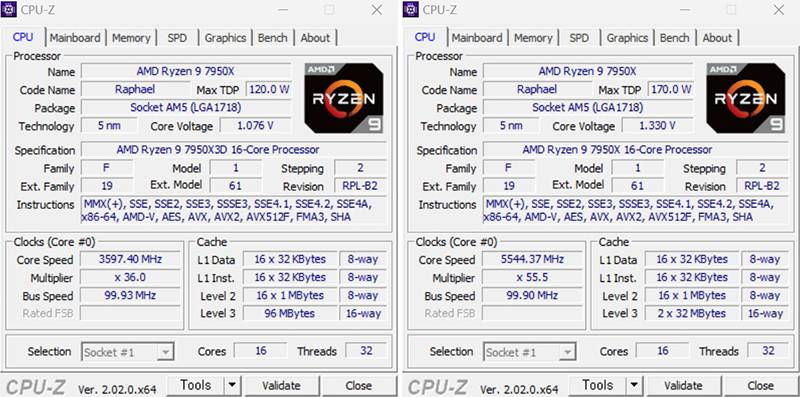 CPU-Z를 활용해 R9 7950X3D 및 R9 7950X의 스펙을 확인한 결과, 열설계전력인 TDP와 L3 캐시의 용량이 다름을 알 수 있다. 출처=IT동아